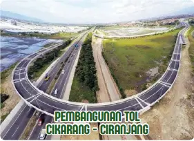 PEMBANGUNAN-TOL-CIKARANG-CIRANJANG-NUANSA-ALAM-GOLDEN-VIEW.webp