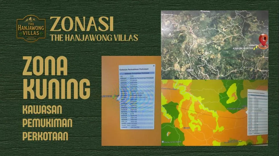 Zonasi the hanjawong villas